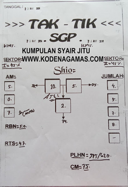 syair hk vip